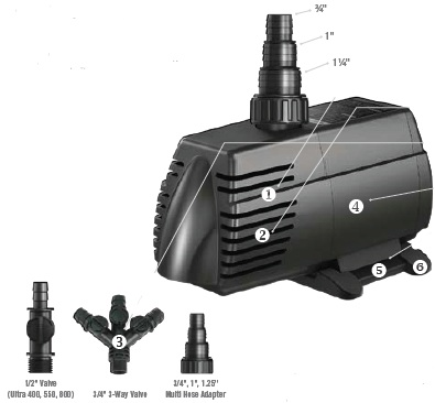 Ultra Pump 800 GPH